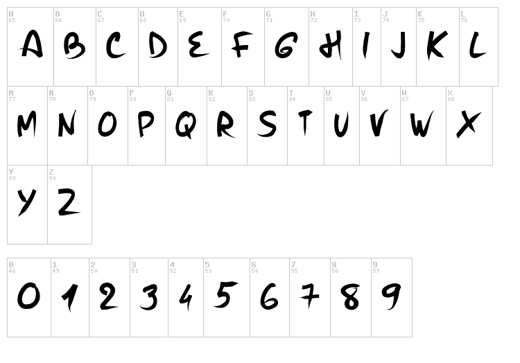 PW Brush Me font map